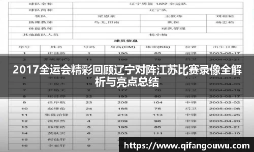 2017全运会精彩回顾辽宁对阵江苏比赛录像全解析与亮点总结